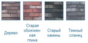Гибкая черепица линии ПРЕМИУМ - Зодчий