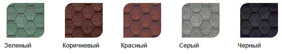 Формы рядовой черепицы коллекции KL