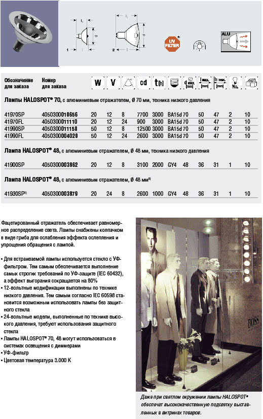   HALOSPOT 70, 48.      .