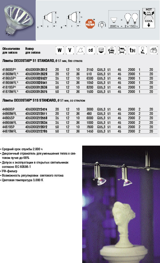   DECOSTAR 51 STANDARD; 51S STANDARD