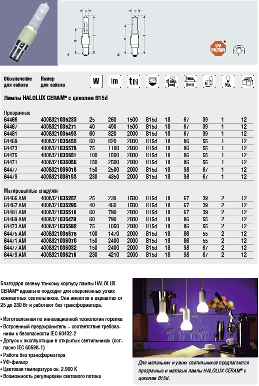  HALOLUX CERAM  ,   B15d
