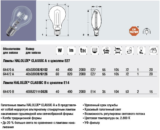  HALOLUX CLASSIC A  B  ,   E27/E14 