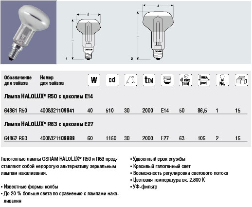  HALOLUX R50  R63  ,   E14/E27 