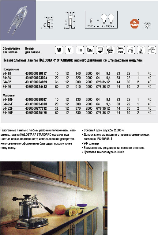   HALOSTAR STANDARD