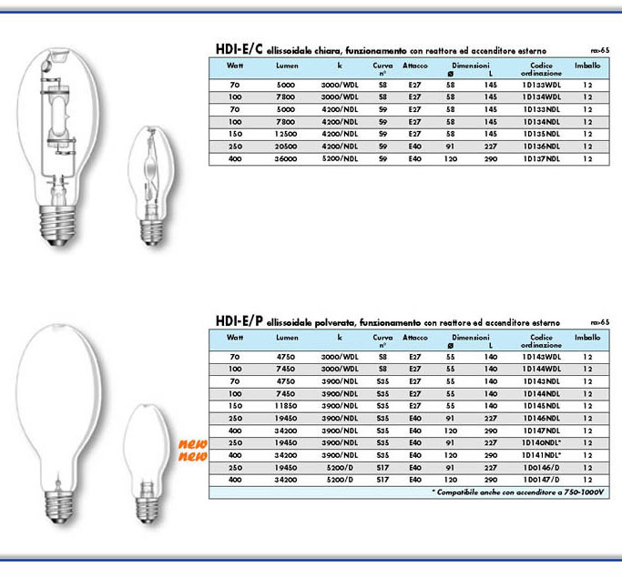   (Lampade a Scarica) DURA Lamp () -  