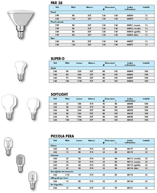DURA Lamp () -  